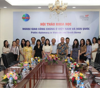 Hội thảo khoa học: 